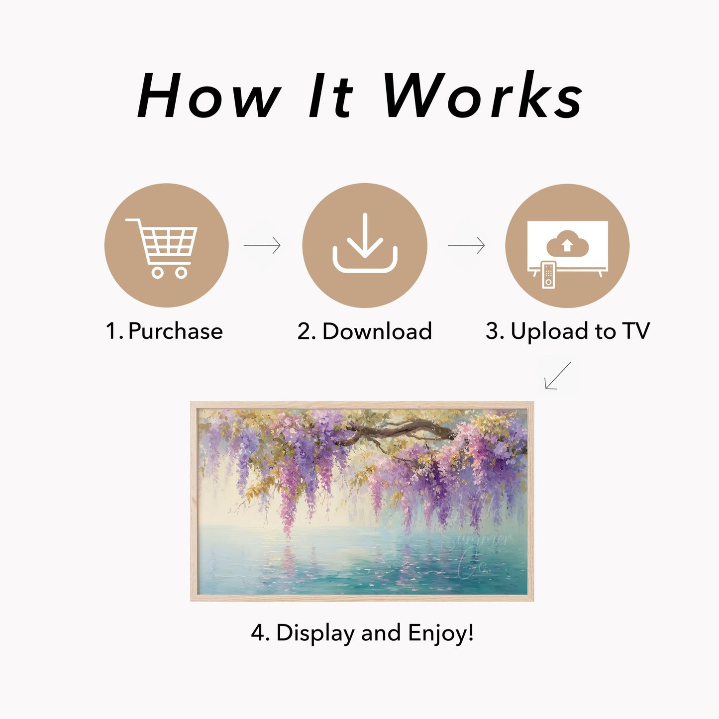 Wisteria Blossoms Frame TV Art displayed on a TV