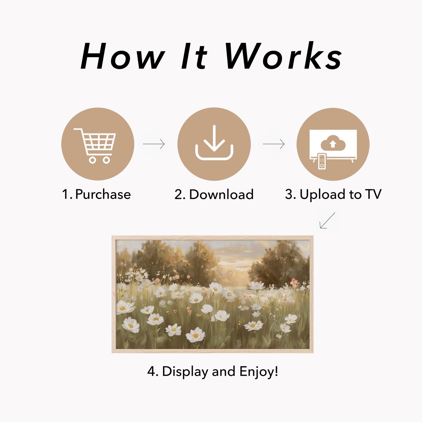 White Flower Field Frame TV Art displayed on a TV