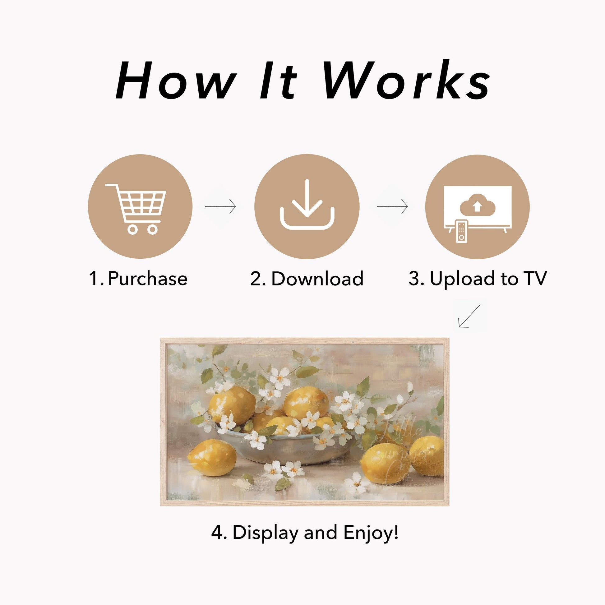 Lemons And Blossoms Frame TV Art displayed on a TV