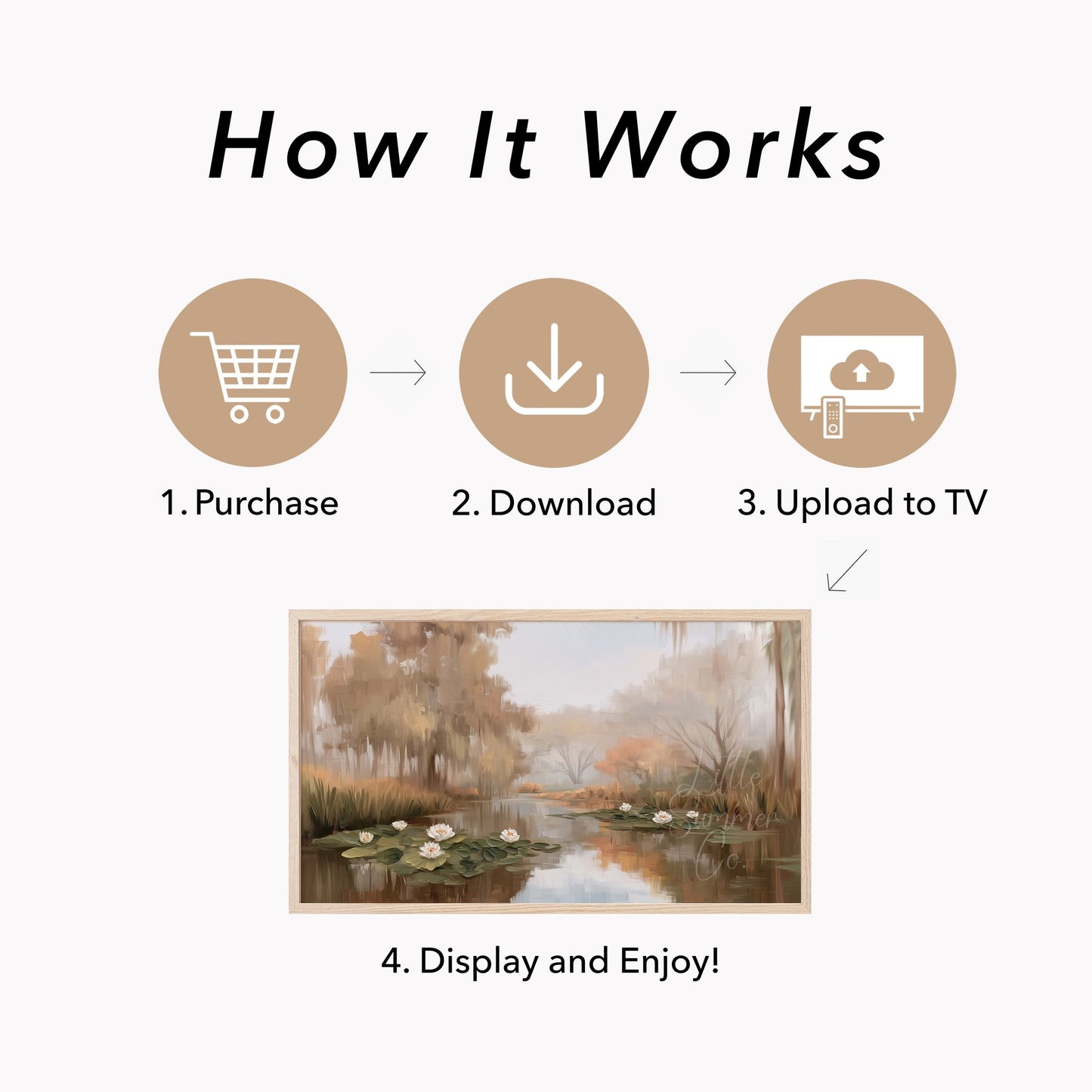 Pond Water Lilies Frame TV Art displayed on a TV