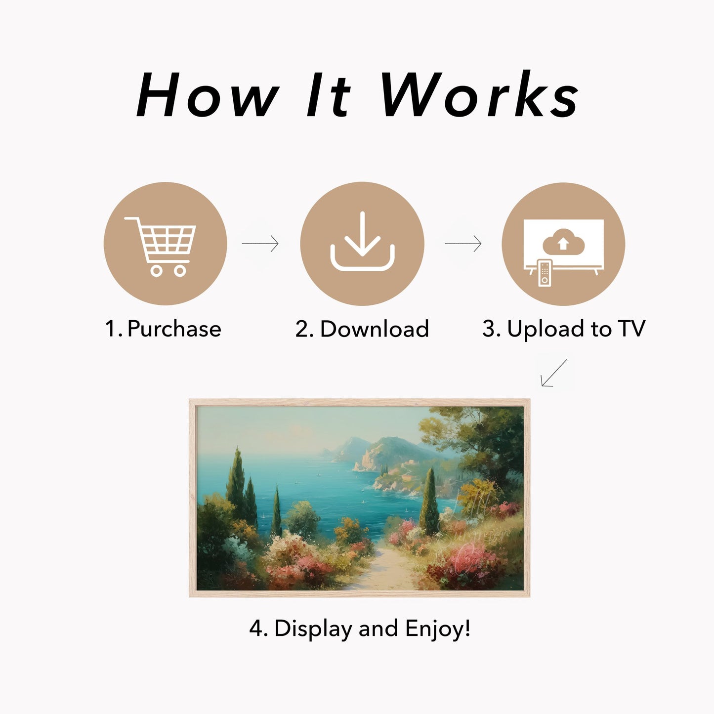 Coastal Garden Frame TV Art displayed on a TV