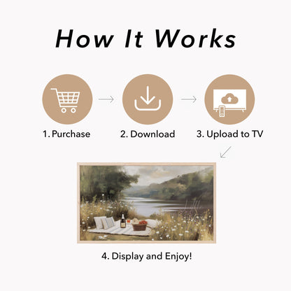 Summer Lakeside Picnic Scene Frame TV Art displayed on a TV