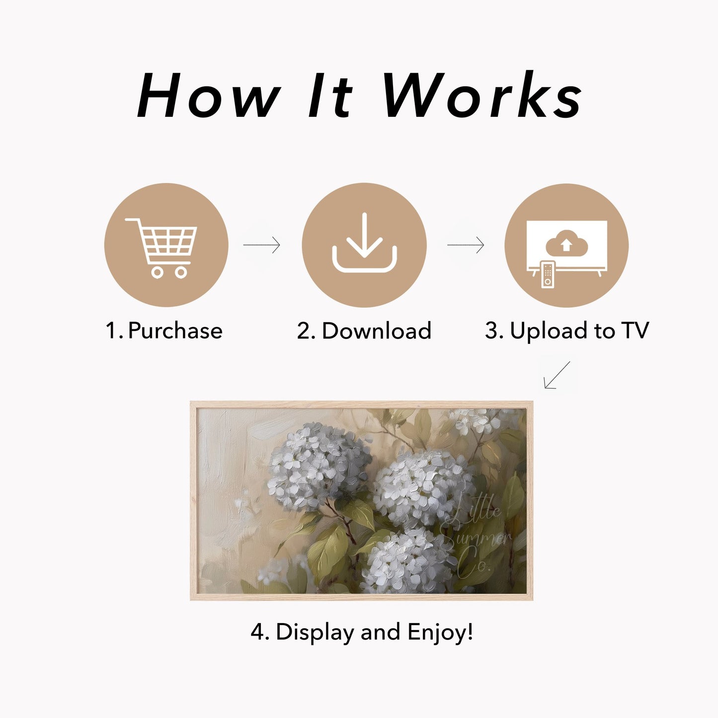 White Hydrangea Bloom Close-Up Frame TV Art displayed on a TV