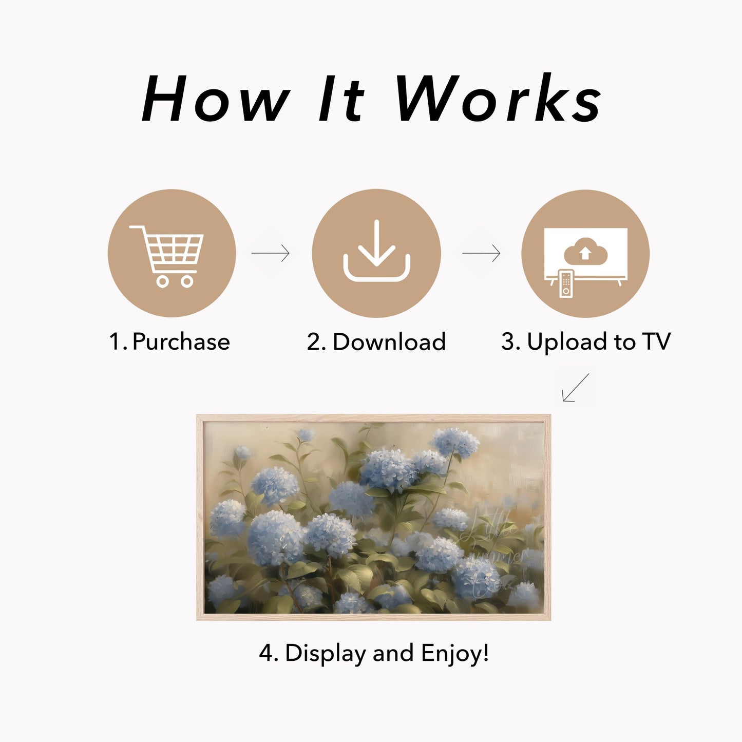 Blue Hydrangea Garden Blooms Frame TV Art displayed on a TV