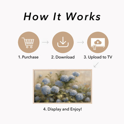 Blue Hydrangea Garden Blooms Frame TV Art displayed on a TV