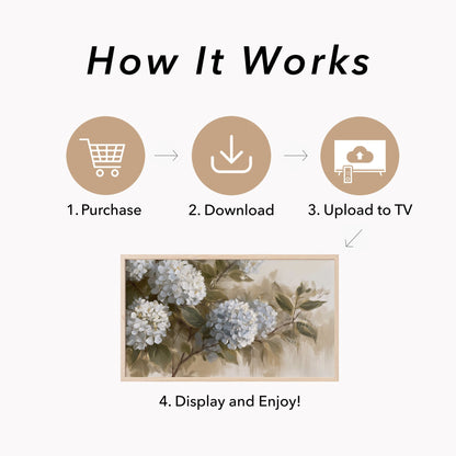 Hydrangea Blooms Frame TV Art displayed on a TV