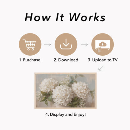 White Hydrangea Bouquet Frame TV Art displayed on a TV
