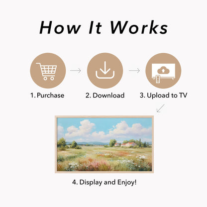 Country Cottages Frame TV Art displayed on a TV