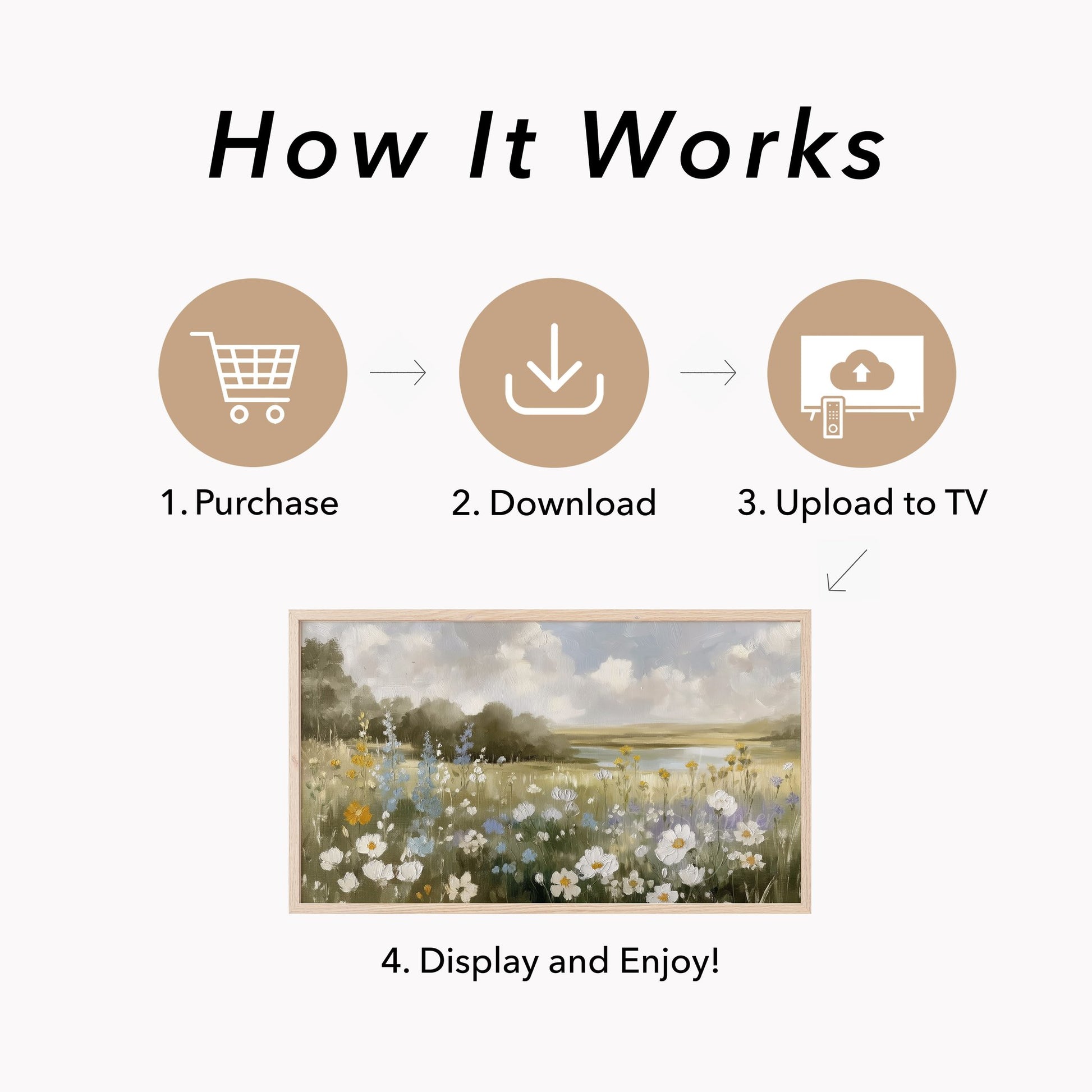 Wildflower Meadow Lake View Frame TV Art displayed on a TV