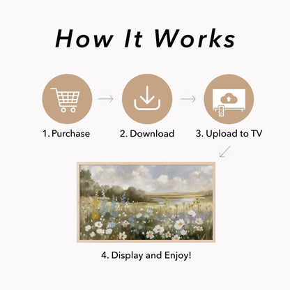 Wildflower Meadow Lake View Frame TV Art displayed on a TV