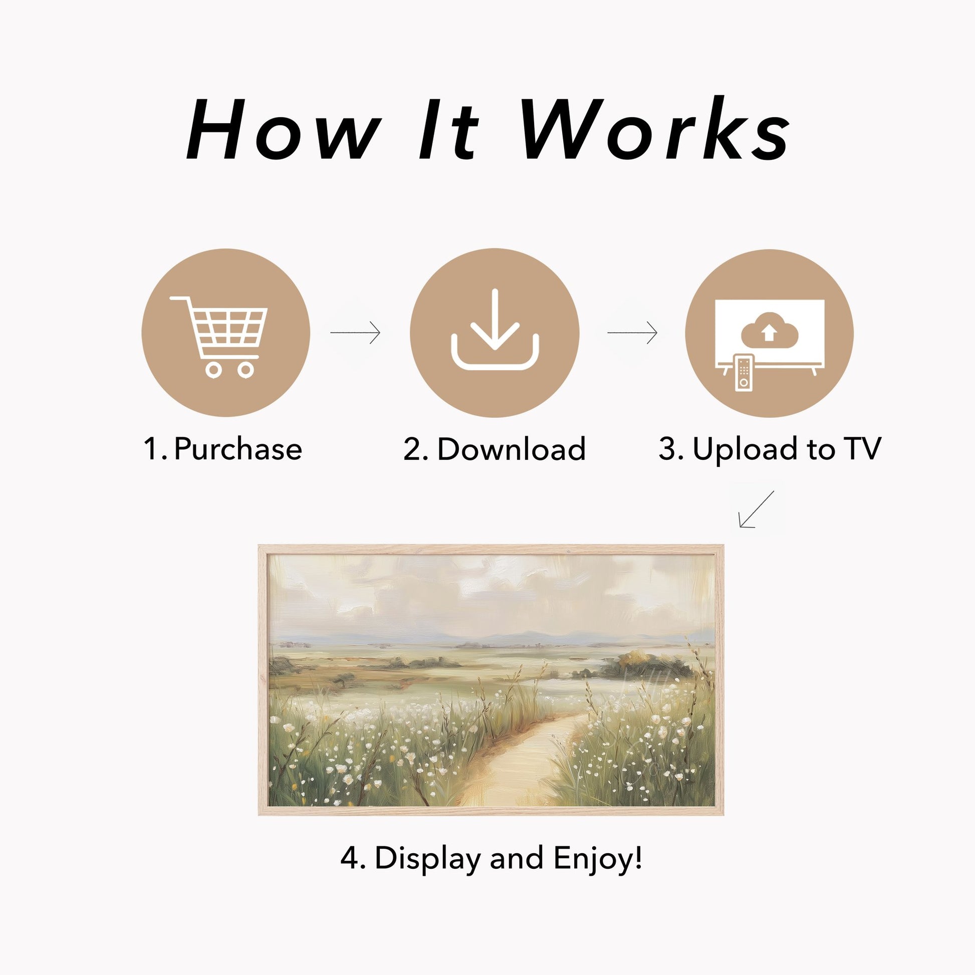 Wildflower Path Frame TV Art displayed on a TV