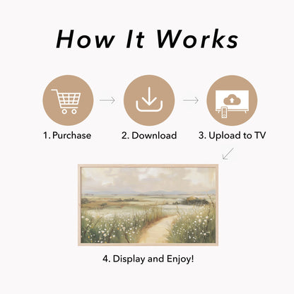 Wildflower Path Frame TV Art displayed on a TV