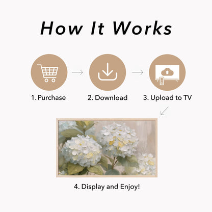 Cream Hydrangea Frame TV Art displayed on a TV