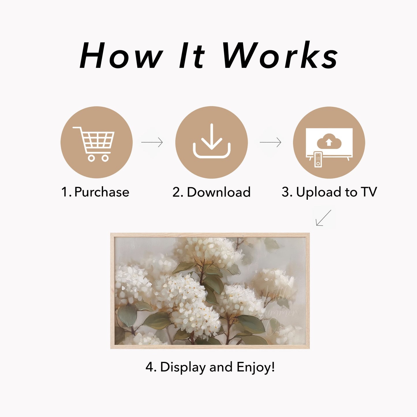 White Hydrangea Blooms Frame TV Art displayed on a TV