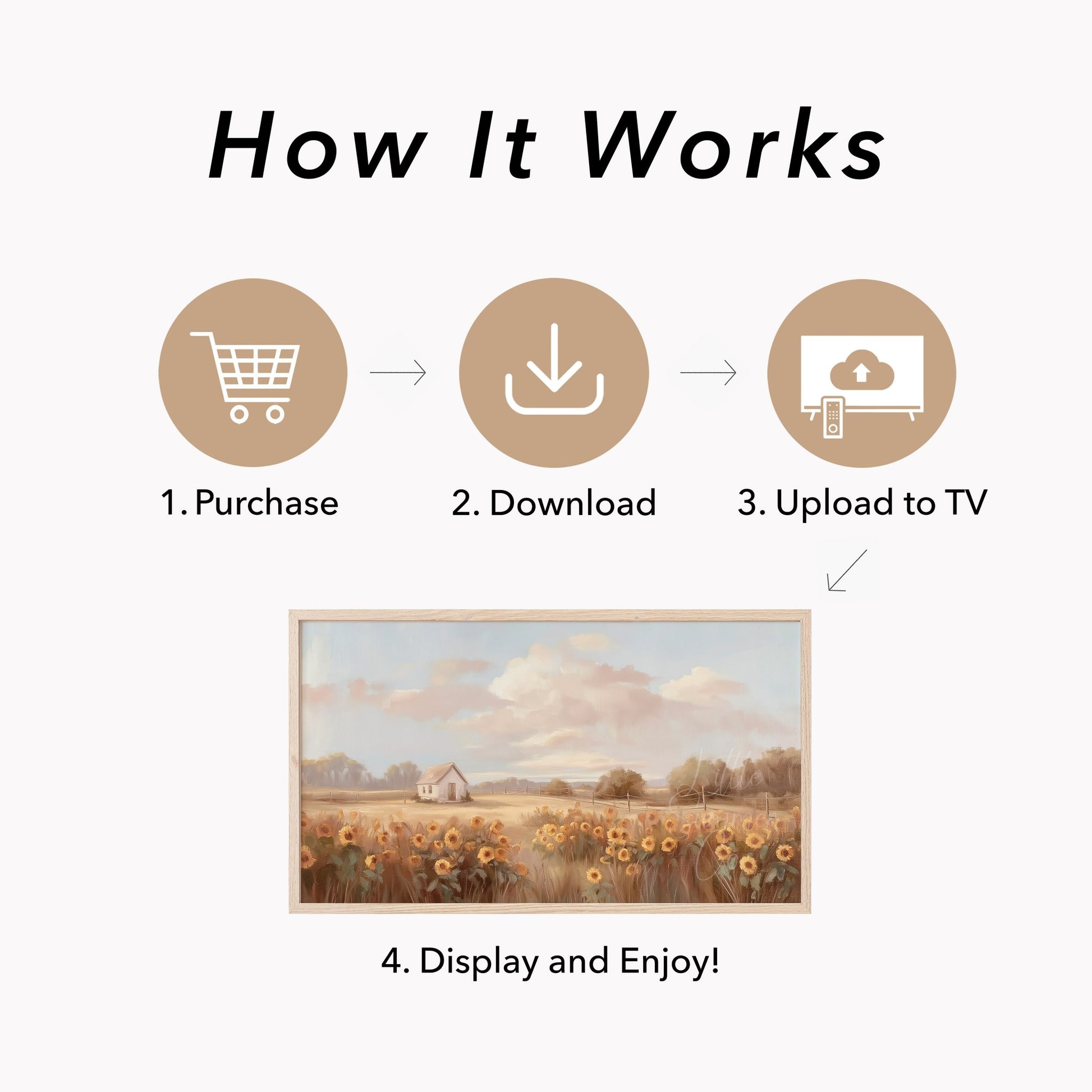 Sunflower Cottage Frame TV Art displayed on a TV