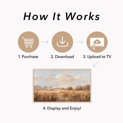 Sunflower Cottage Frame TV Art displayed on a TV