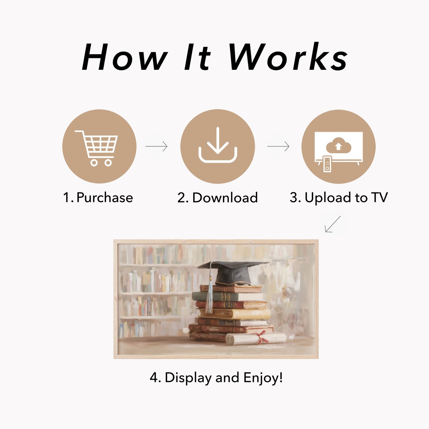 Graduation Cap Books Frame TV Art displayed on a TV
