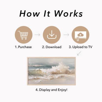 Rolling Ocean Waves Frame TV Art displayed on a TV