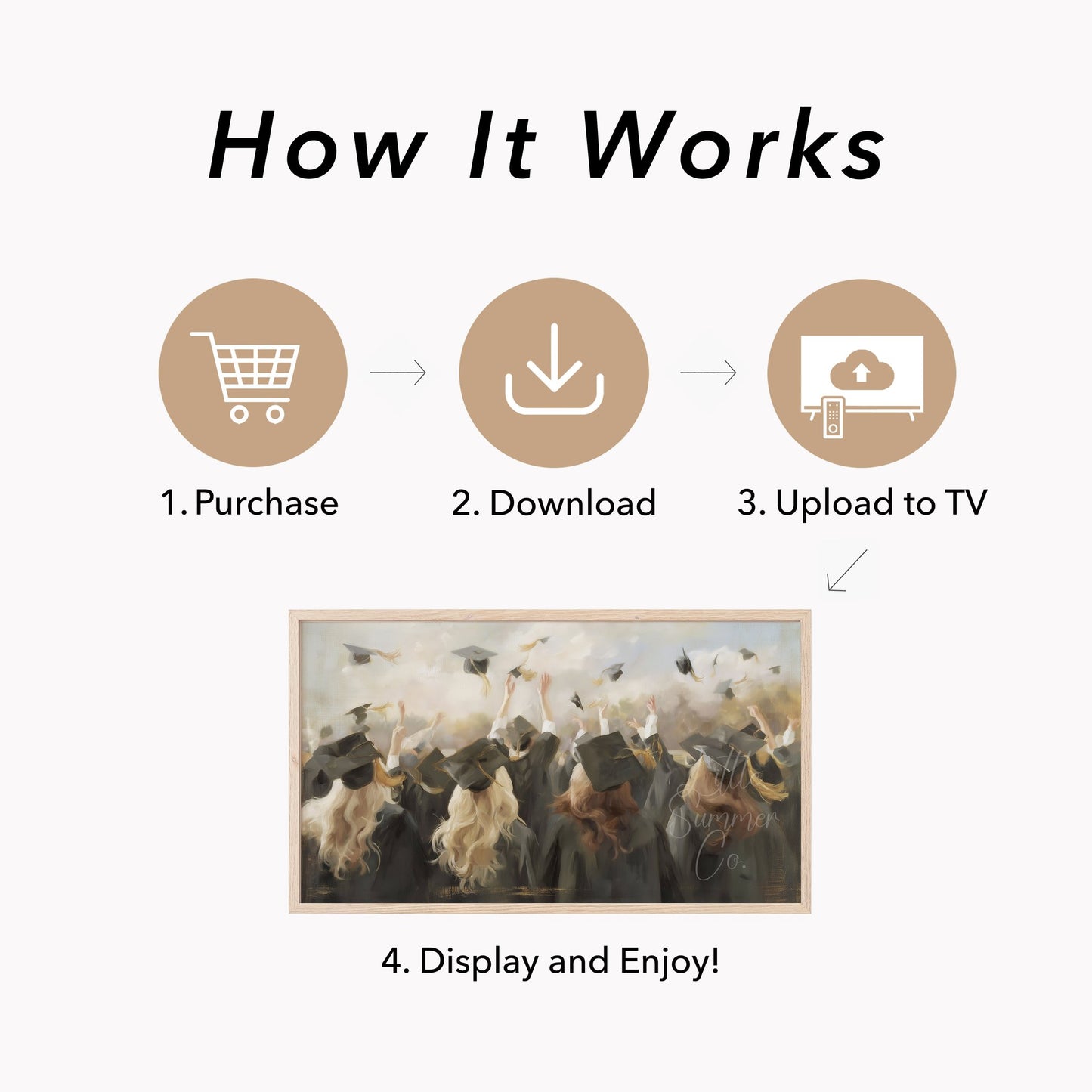 Graduates Tossing Caps Celebration Frame TV Art displayed on a TV