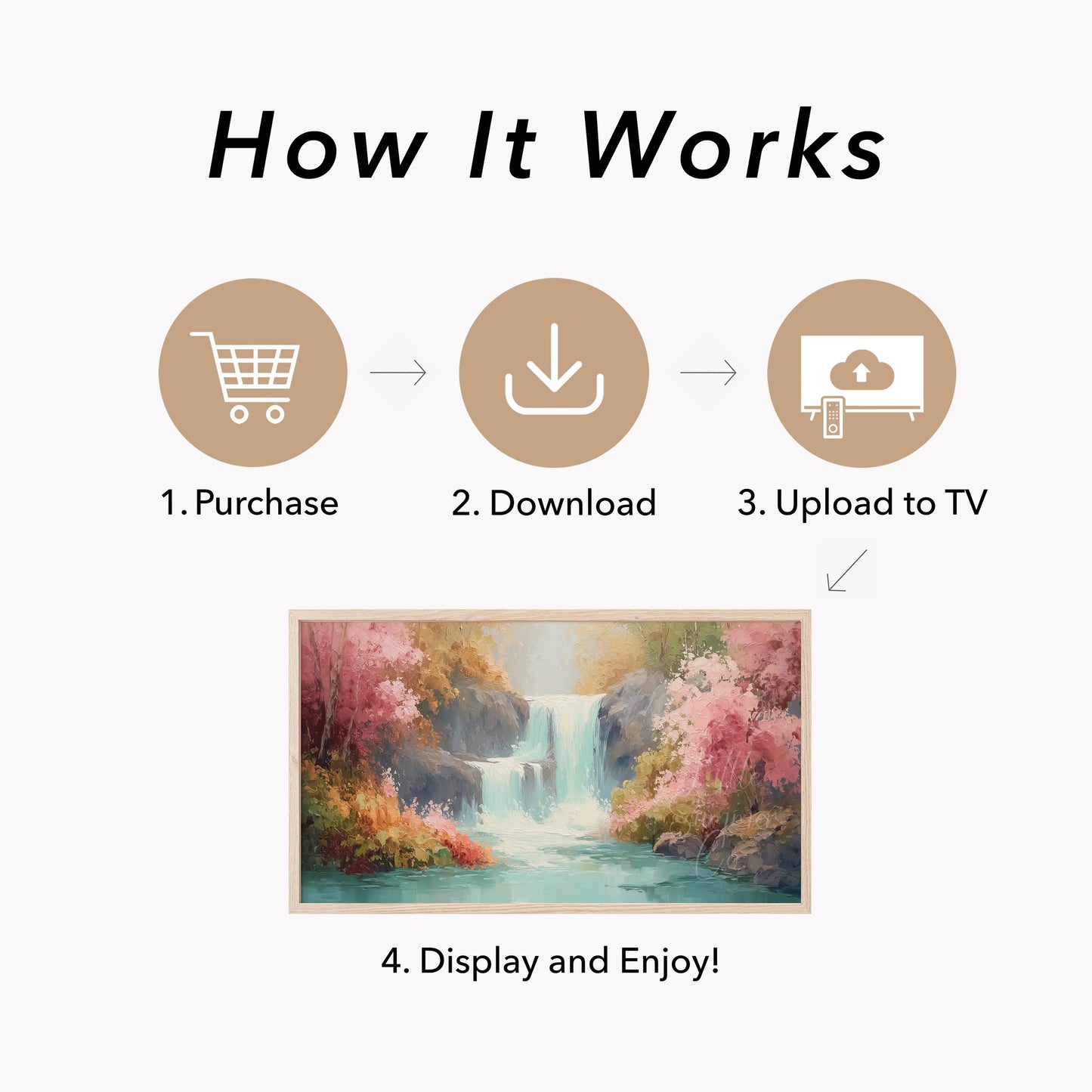 Floral Waterfall Frame TV Art displayed on a TV