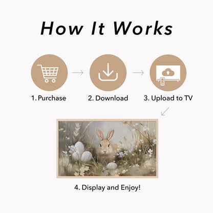 Bunny Among Eggs Frame TV Art displayed on a TV