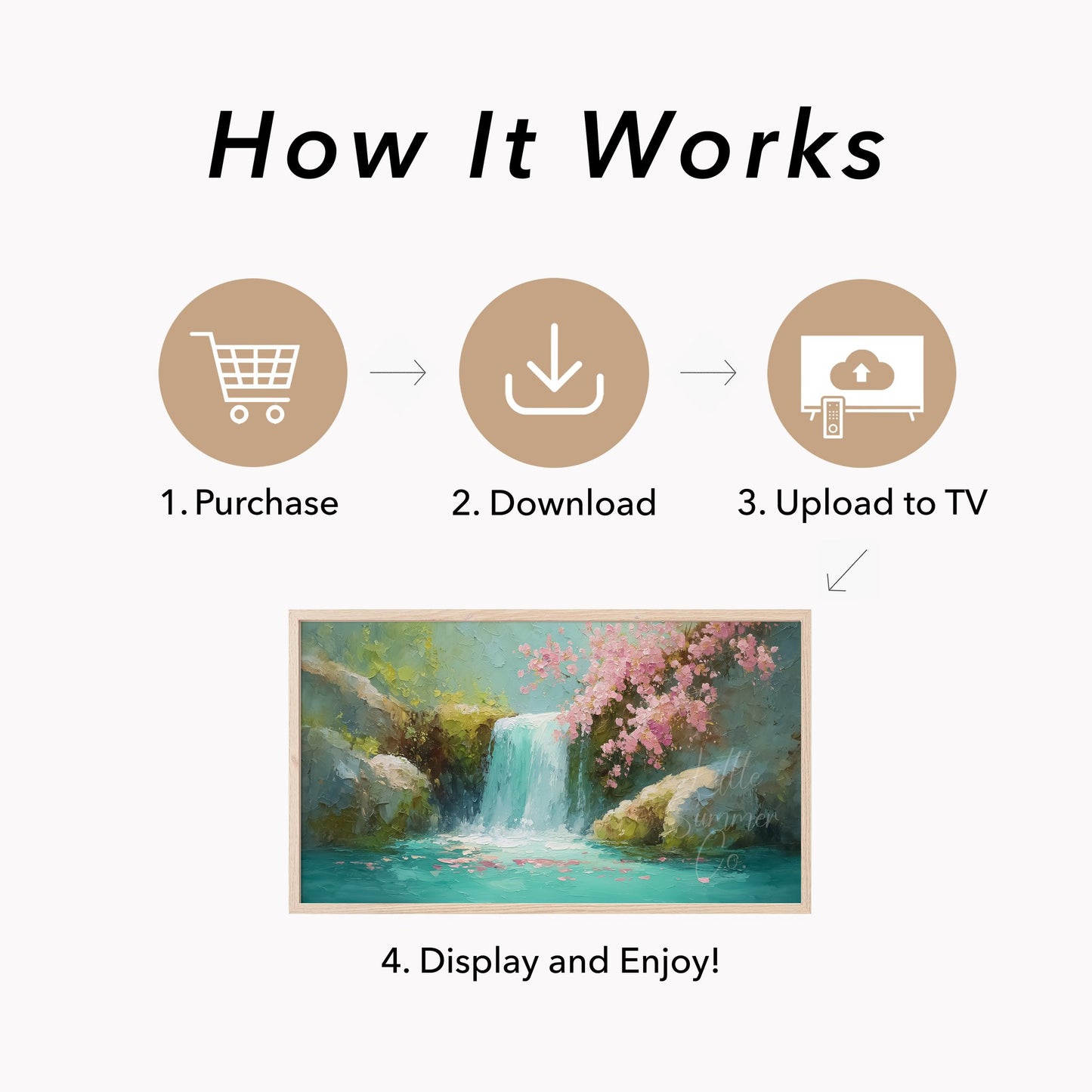 Cherry Blossom Waterfall Frame TV Art displayed on a TV
