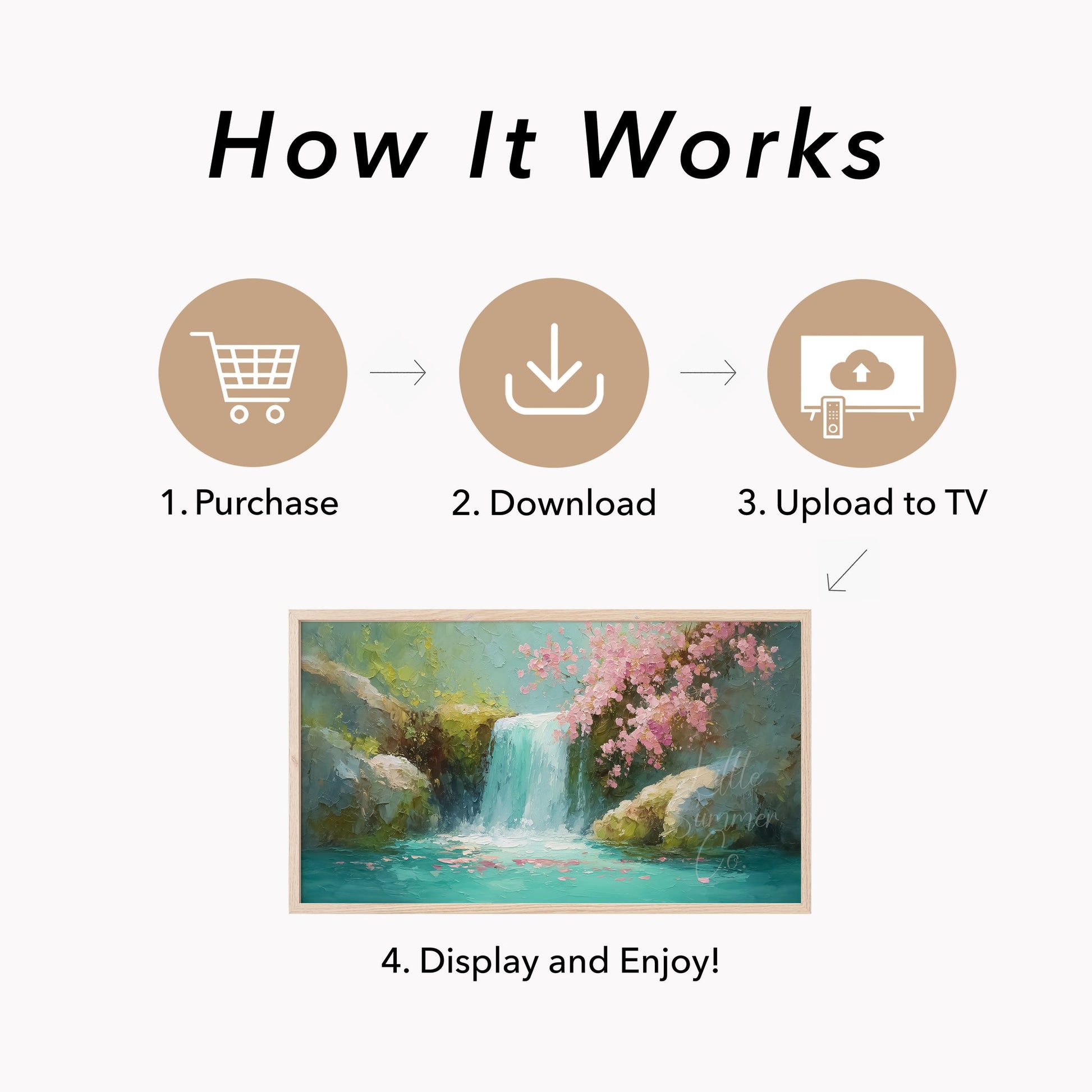 Cherry Blossom Waterfall Frame TV Art displayed on a TV