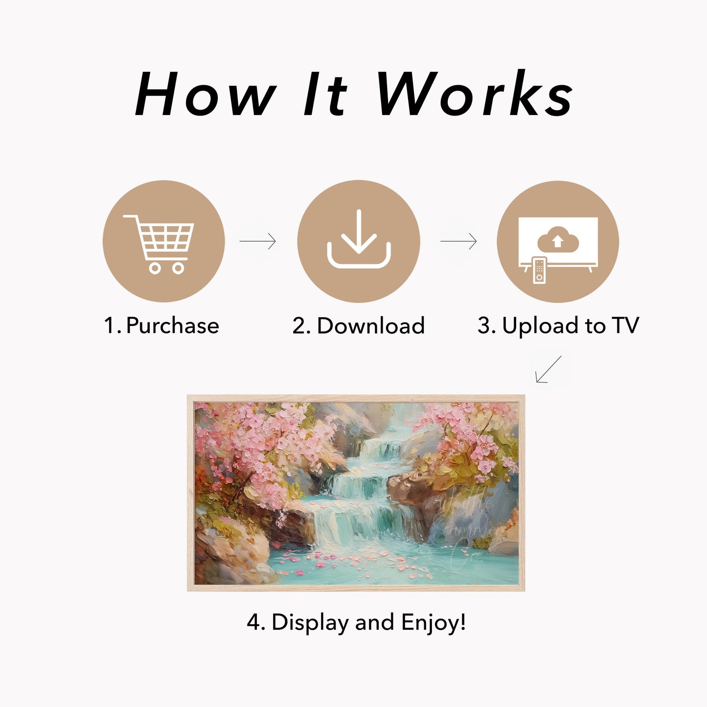 Blossom Waterfall Frame TV Art displayed on a TV