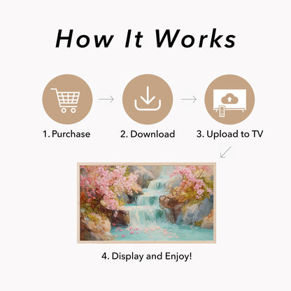 Blossom Waterfall Frame TV Art displayed on a TV