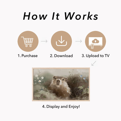 Groundhog Among Wildflowers Frame TV Art displayed on a TV