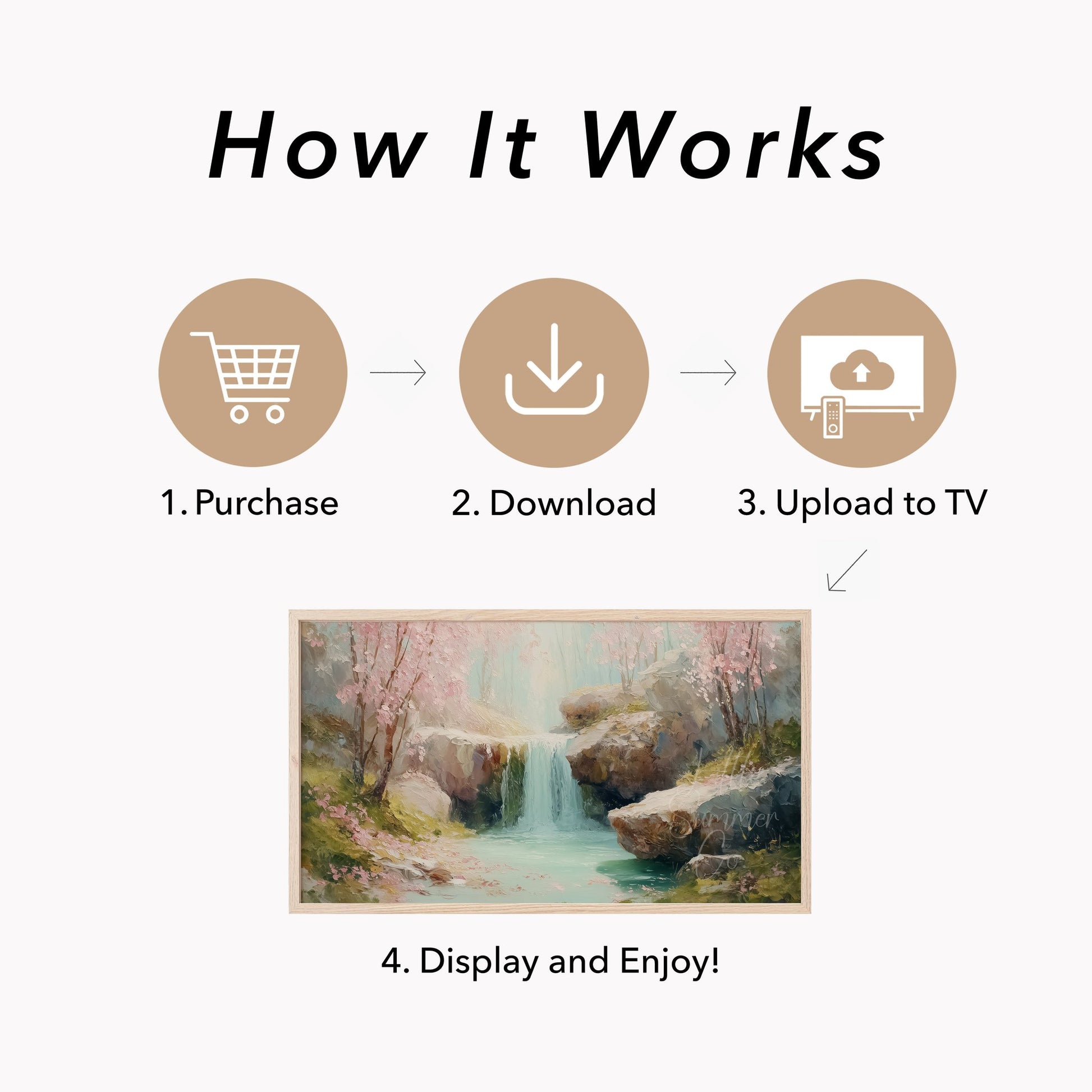 Cherry Waterfall Frame TV Art displayed on a TV