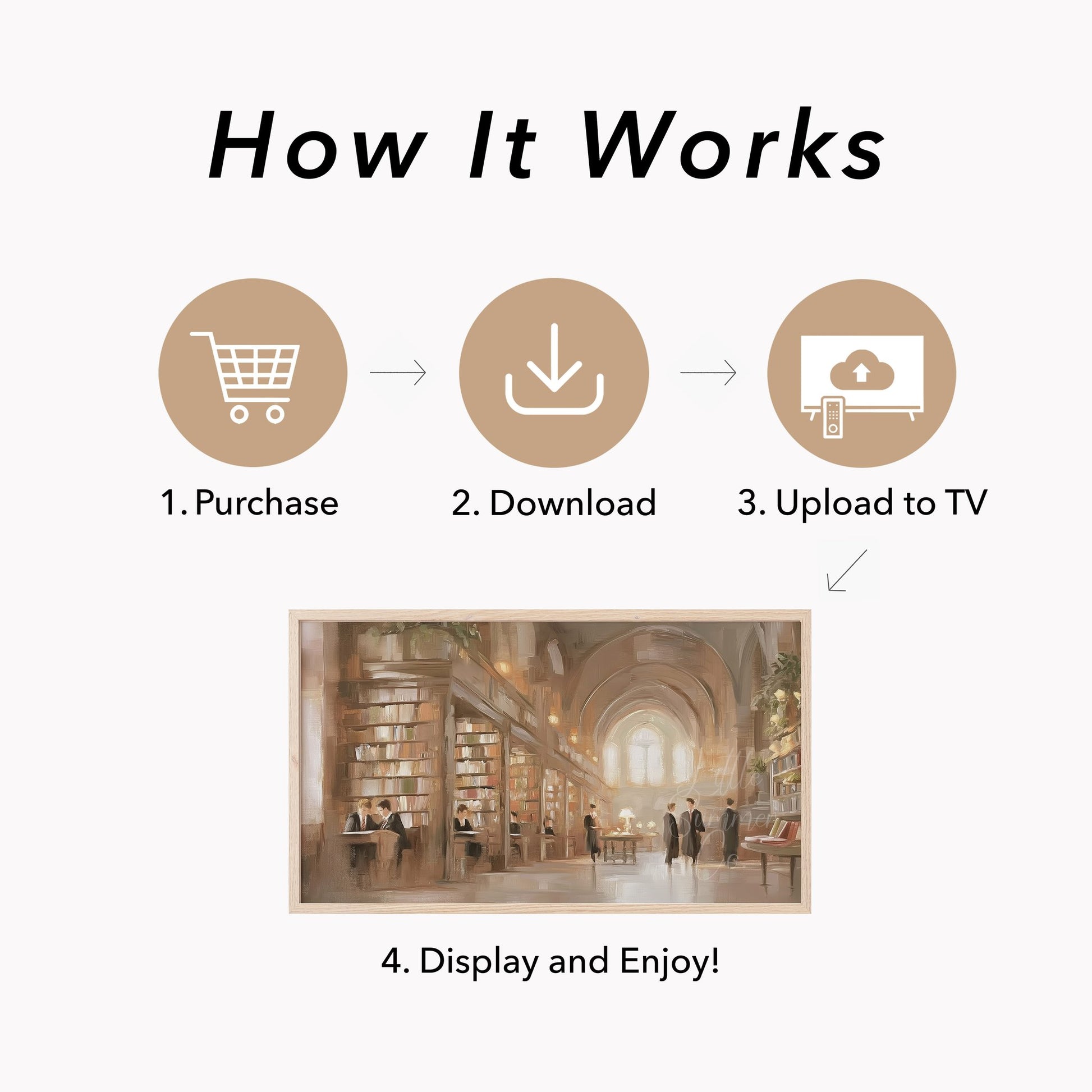 Grand Library Scholars Scene Frame TV Art displayed on a TV