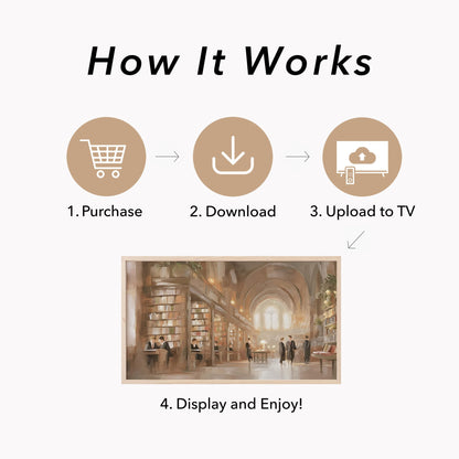 Grand Library Scholars Scene Frame TV Art displayed on a TV
