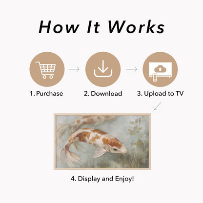 Koi Fish Frame TV Art displayed on a TV