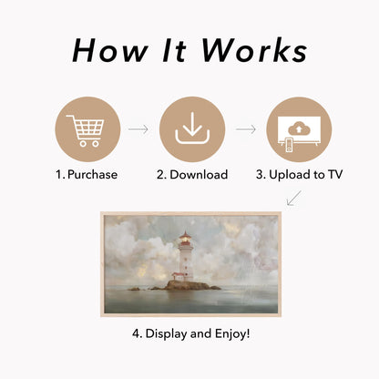 Island Lighthouse Frame TV Art displayed on a TV