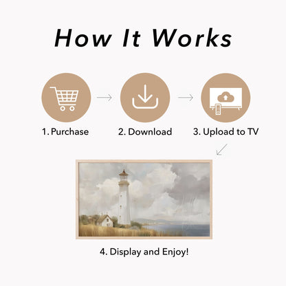 Coastal Lighthouse Frame TV Art displayed on a TV