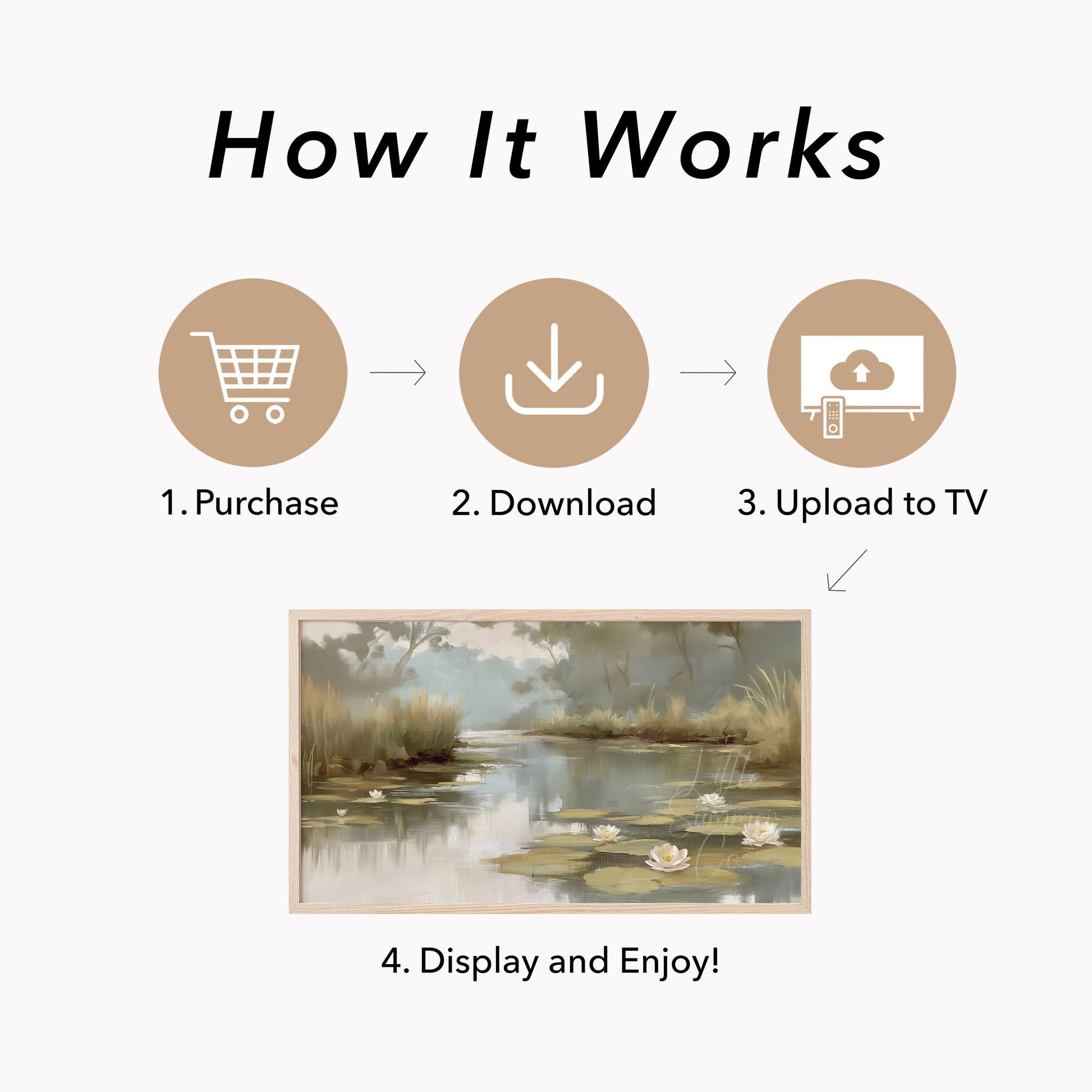 Water Lily Pond Frame TV Art displayed on a TV