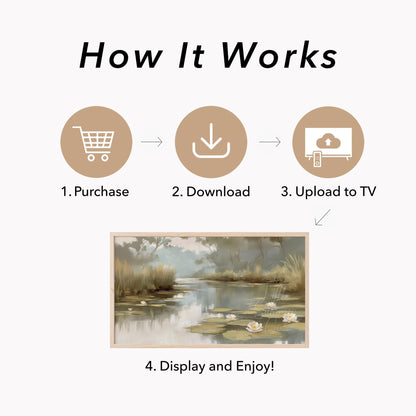 Water Lily Pond Frame TV Art displayed on a TV