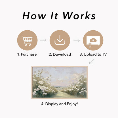 Flower Garden Path Frame TV Art displayed on a TV