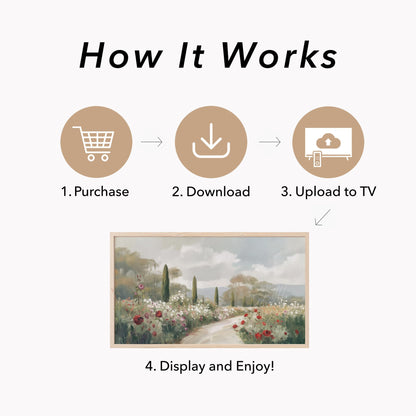 Garden Path Flowers Frame TV Art displayed on a TV