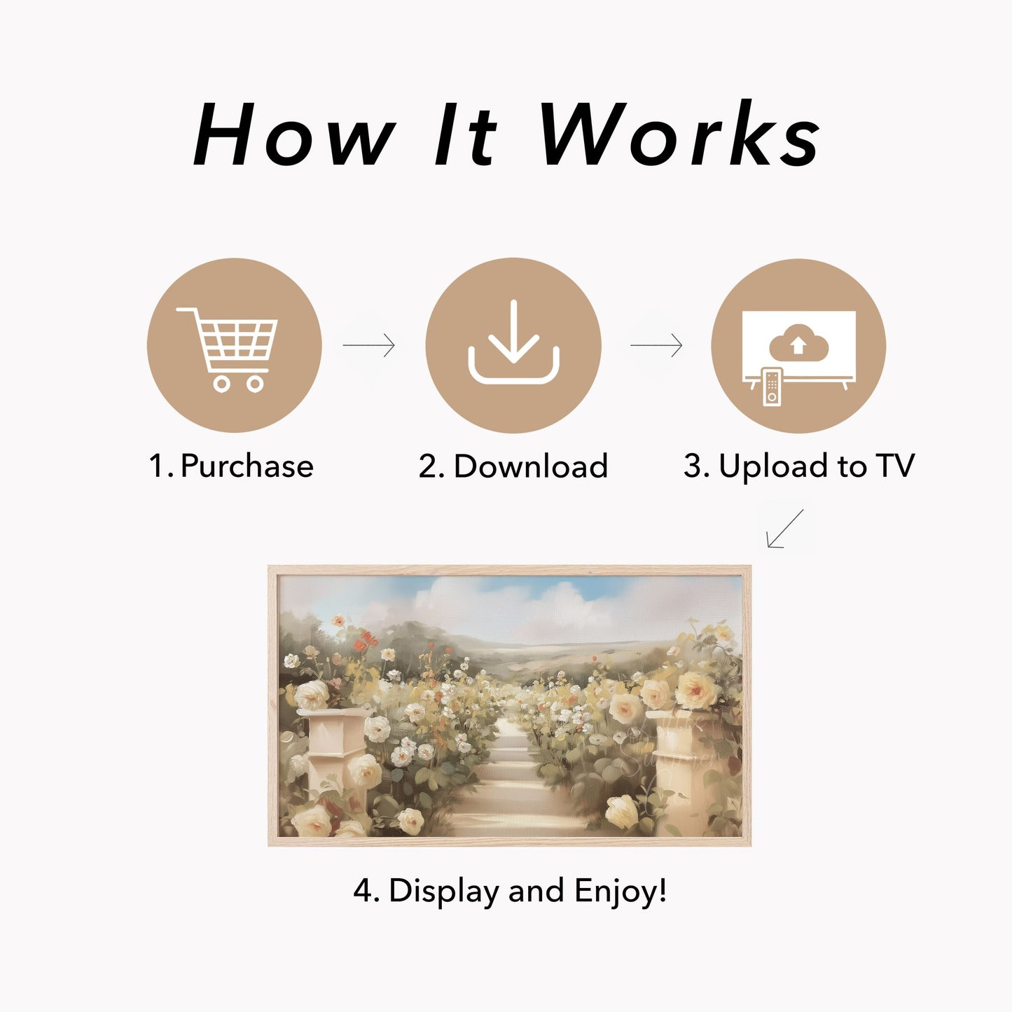 Rose Garden Path Frame TV Art displayed on a TV