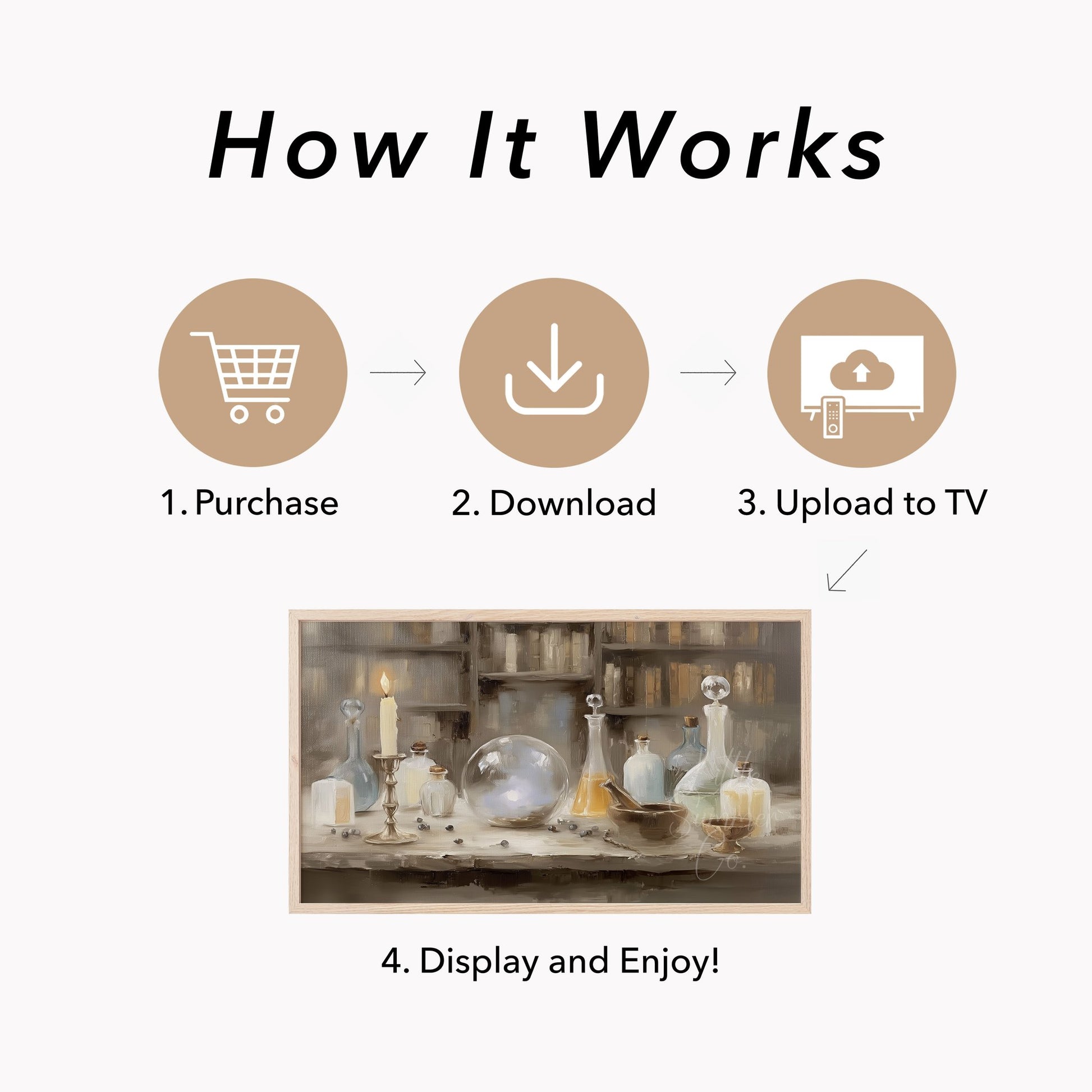 Apothecary Bottles and Crystal Ball Frame TV Art displayed on a TV
