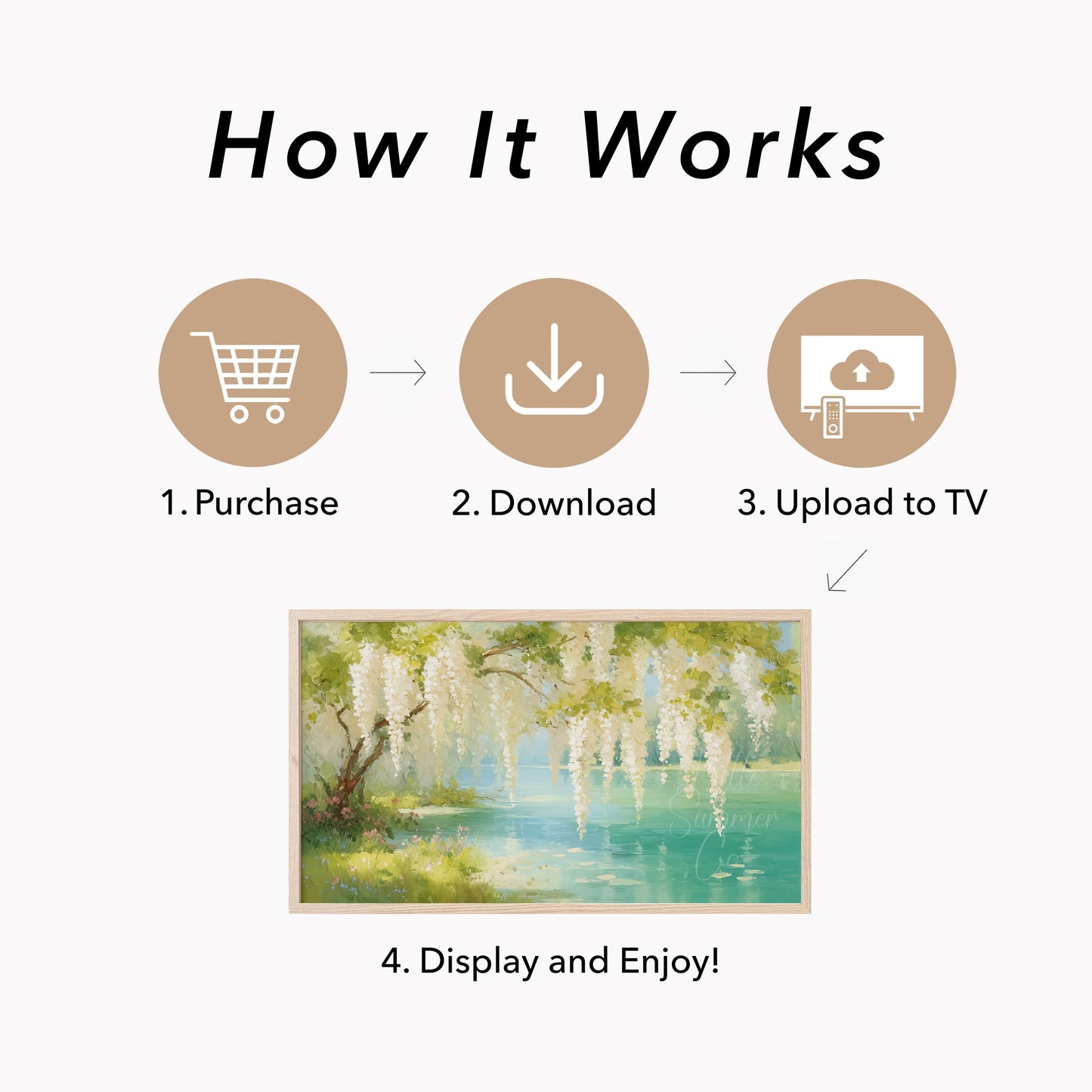White Wisteria Over Wildflower Lake Frame TV Art displayed on a TV