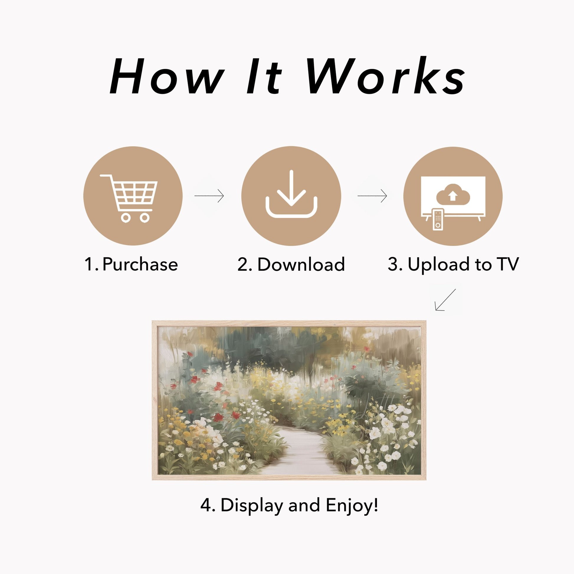 Wildflower Garden Path Frame TV Art displayed on a TV