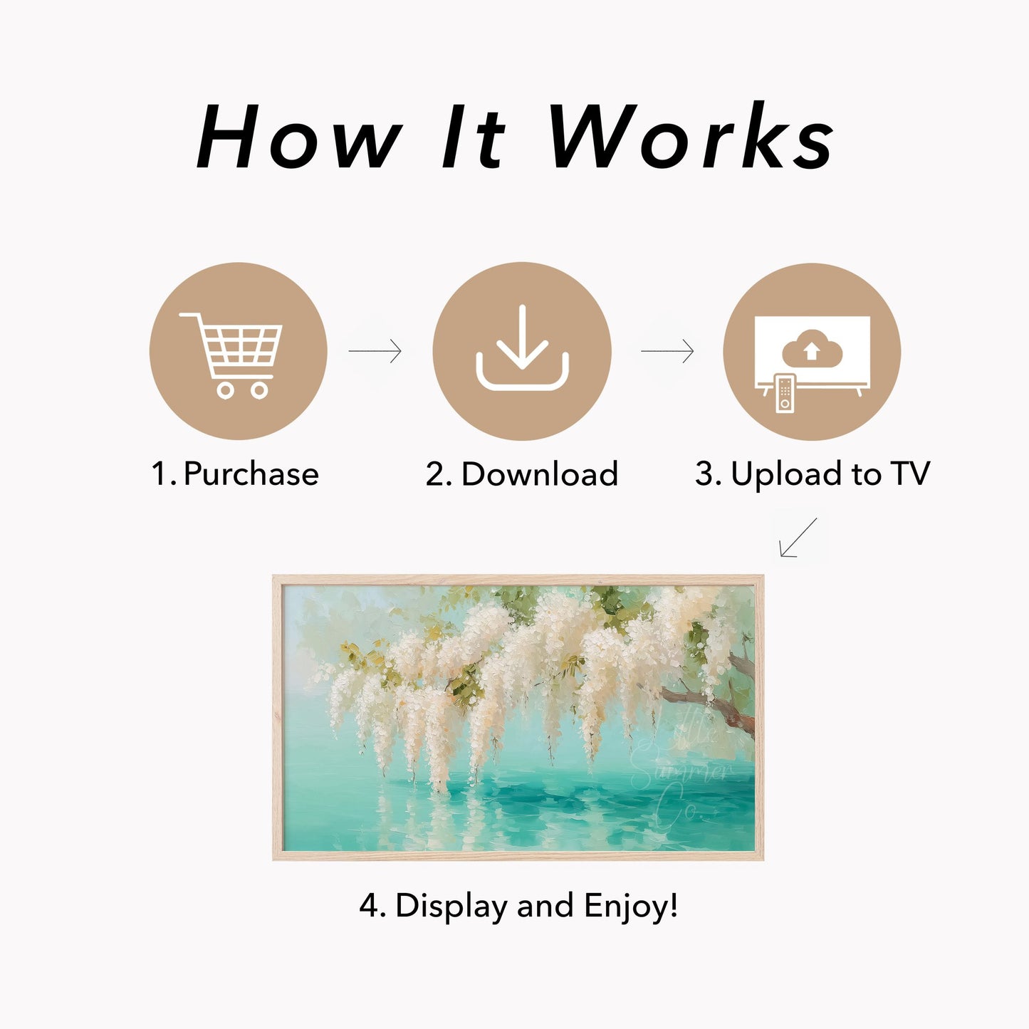White Wisteria Teal Pond Reflection Frame TV Art displayed on a TV
