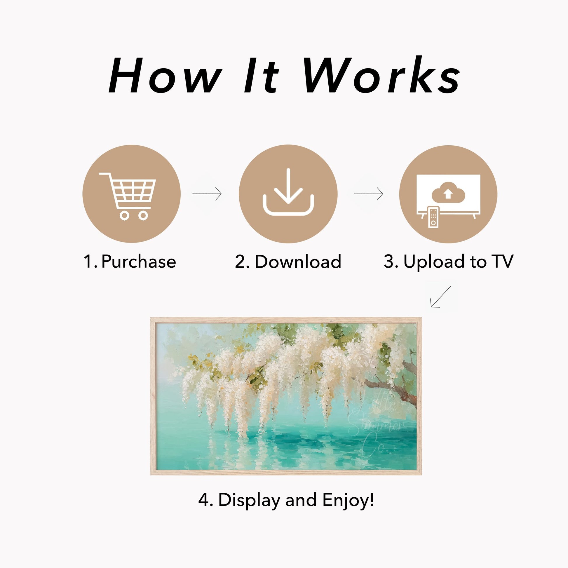 White Wisteria Teal Pond Reflection Frame TV Art displayed on a TV