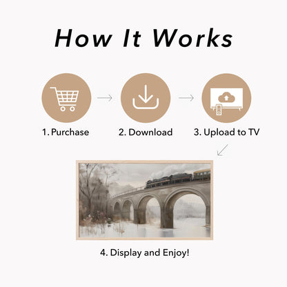 Steam Train Stone Viaduct Frame TV Art displayed on a TV