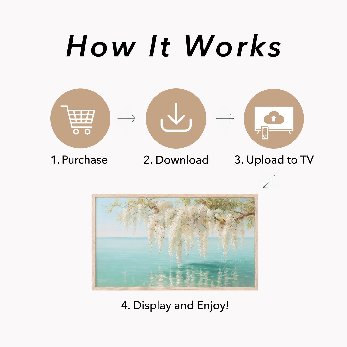 White Wisteria Over Coastal Water Frame TV Art displayed on a TV