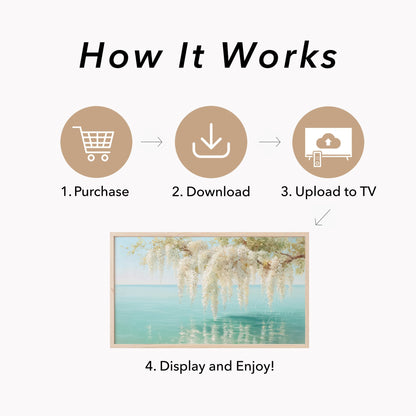 White Wisteria Over Coastal Water Frame TV Art displayed on a TV