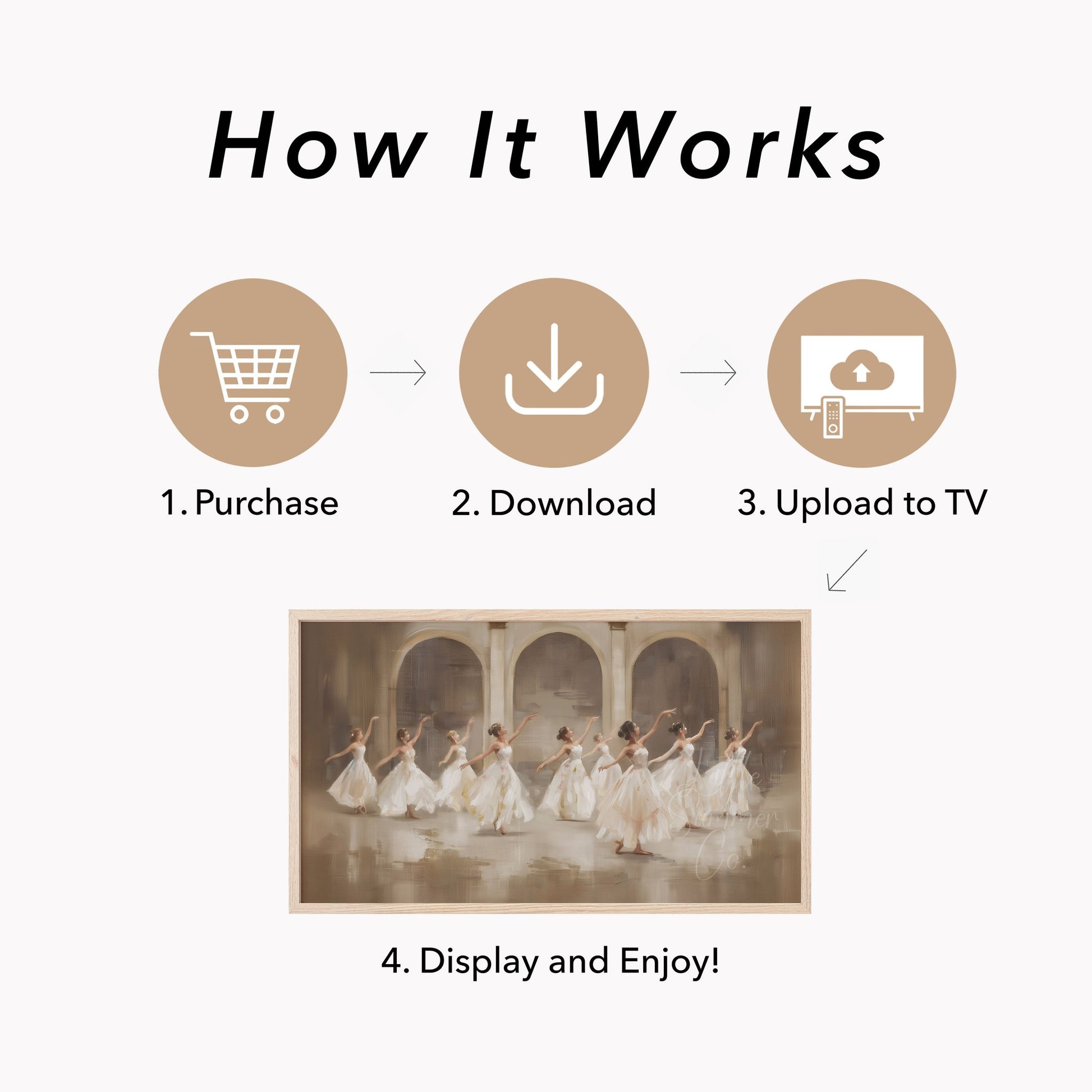 Nine Ladies Dancing Frame TV Art displayed on a TV
